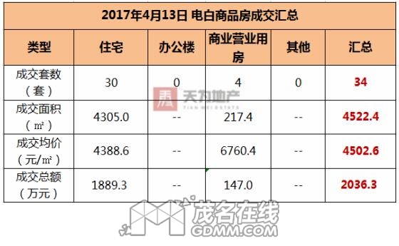 QQ��ͼ20170417092053.jpg