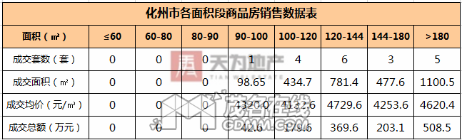 ï��¥���ܱ�0423(1)2563.png