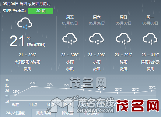 QQ��ͼ20170504092737.png