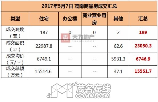 QQ��ͼ20170508092740.jpg
