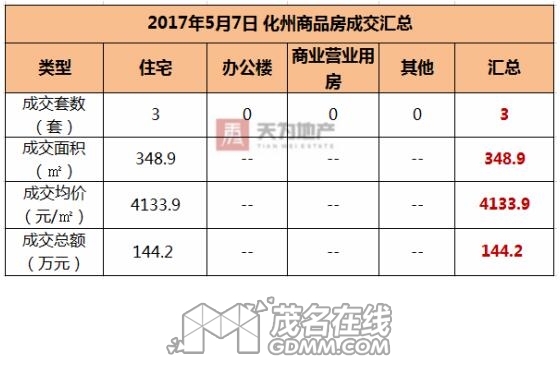 QQ��ͼ20170508092822.jpg