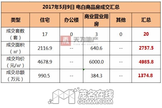 QQ��ͼ20170510115151.jpg