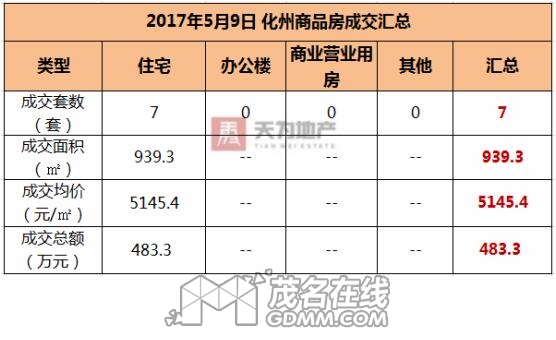 QQ��ͼ20170510115212.jpg