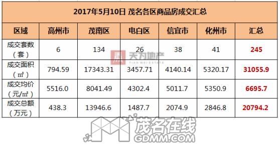 QQ��ͼ20170511090831.jpg