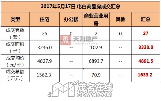 QQ��ͼ20170518085709.jpg