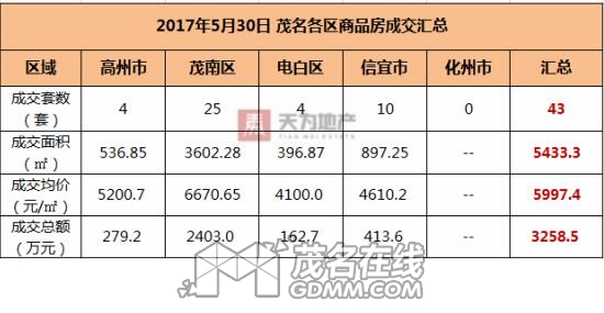 QQ��ͼ20170531091757.jpg
