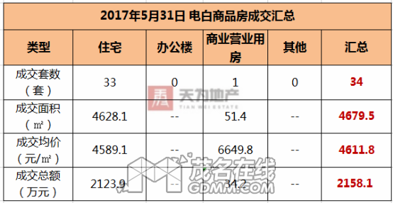 5��31��ï�������ɽ�197.png