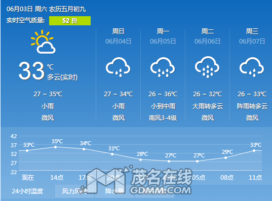 QQ��ͼ20170603114519.png