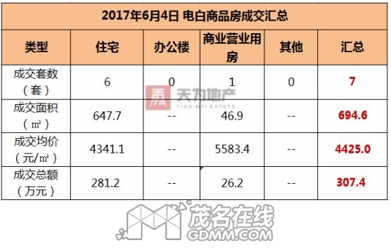 QQ��ͼ20170605093917.jpg