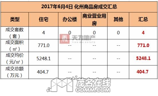 QQ��ͼ20170605093934.jpg