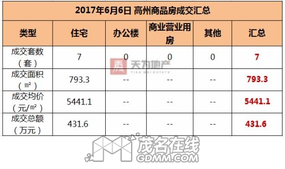 QQ��ͼ20170607105407.jpg