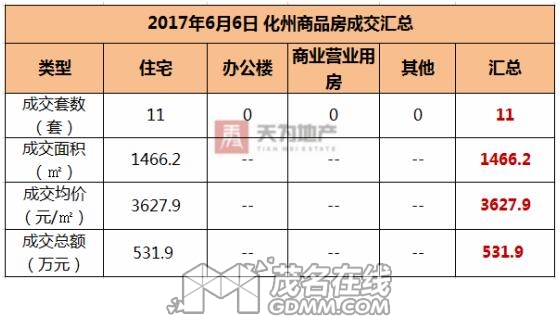 QQ��ͼ20170607105446.jpg