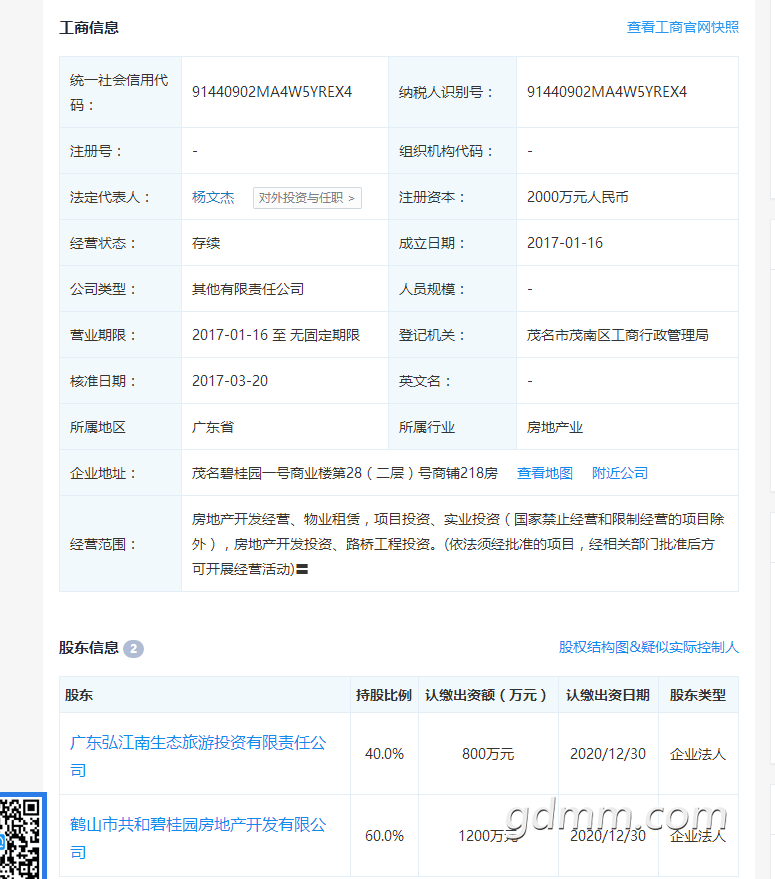 1.������