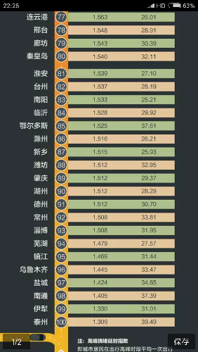 Screenshot_2017-11-27-22-26-29-392_com.ss.android.article.news.png