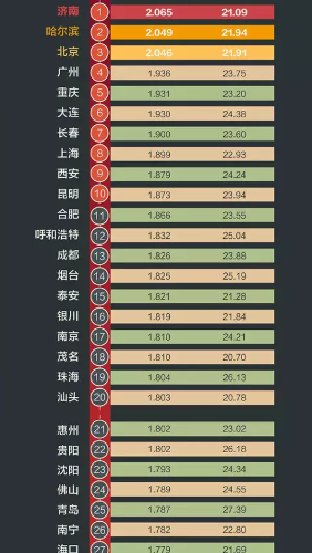 Screenshot_2017-11-28-22-48-14-359_com.miui.gallery.png