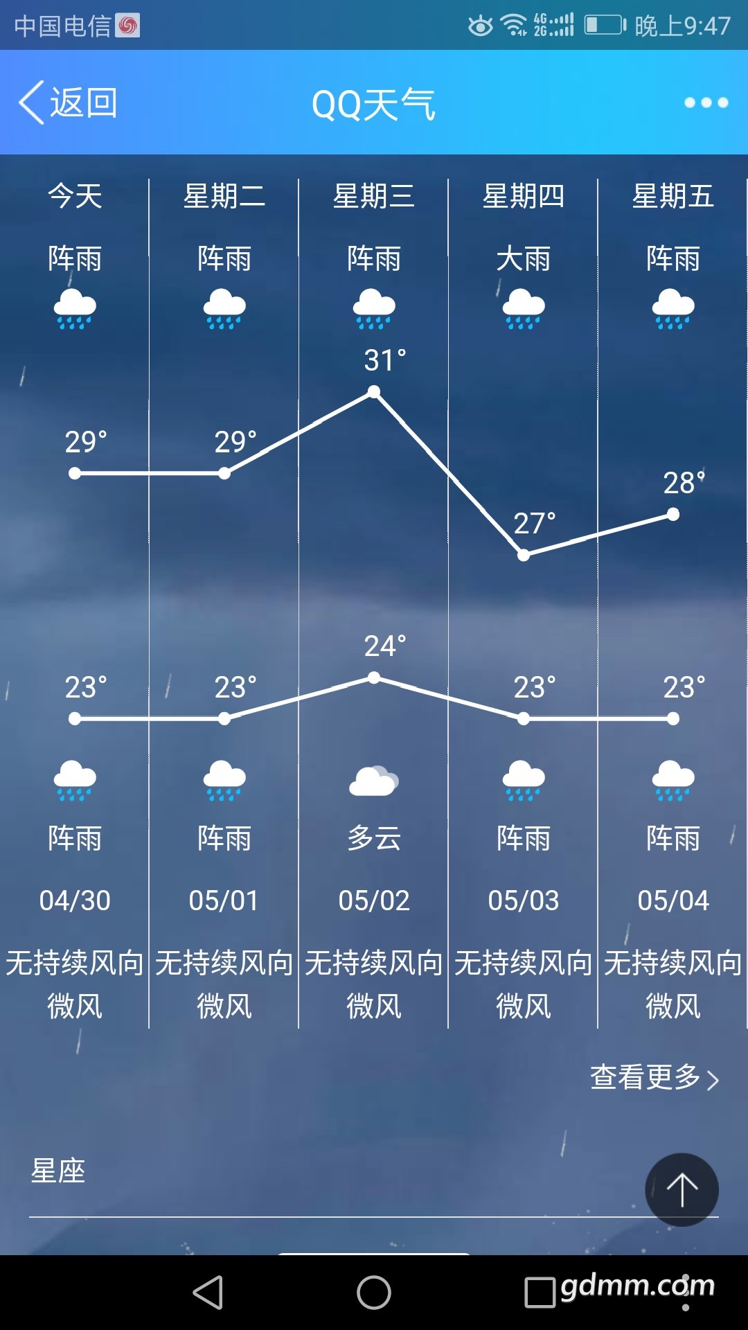 ΢��ͼƬ_20180430231430.jpg