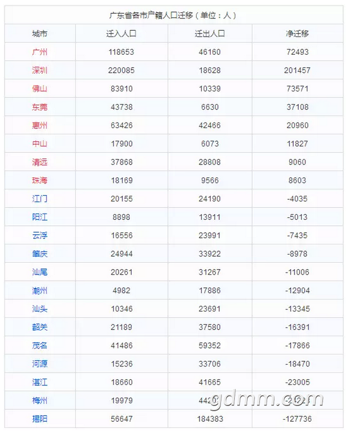 QQ��ͼ20180507181039.png