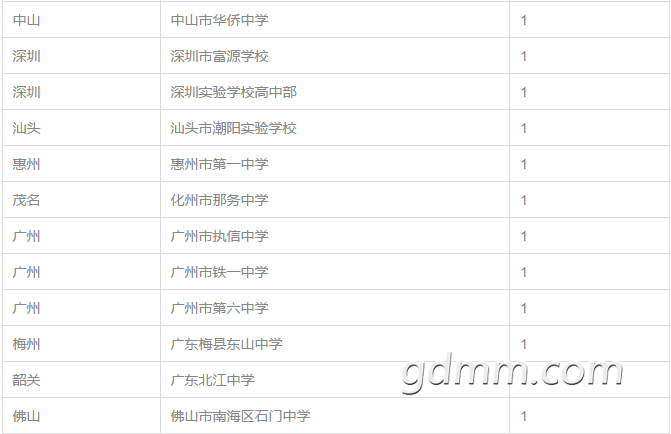 QQ��ͼ20180508002557-03.png
