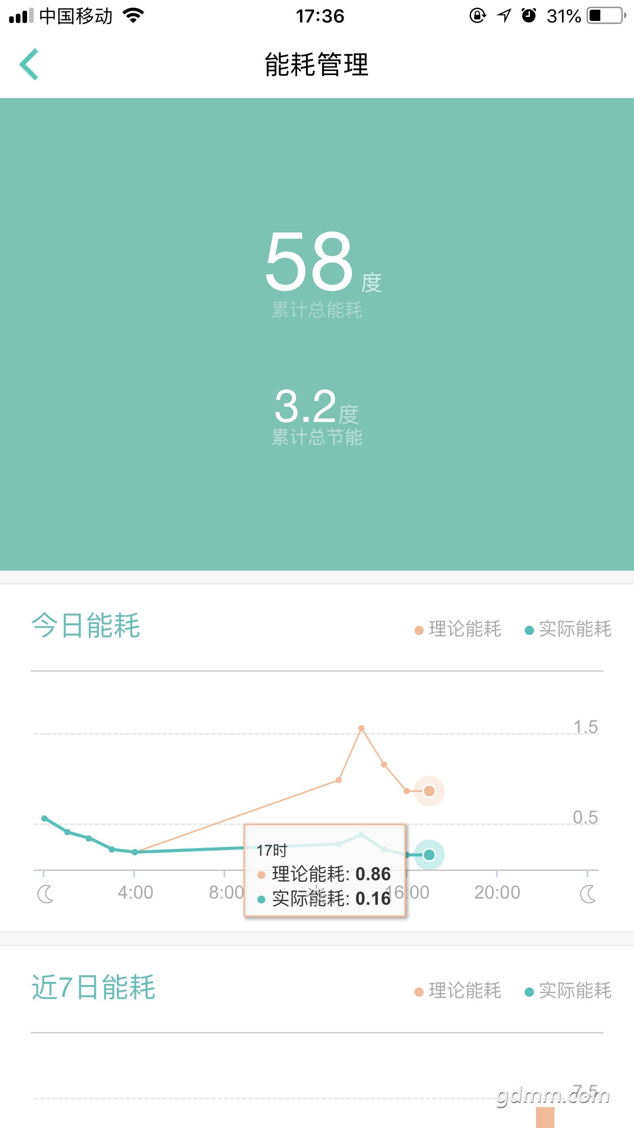 ΢��ͼƬ_20180524173655.png