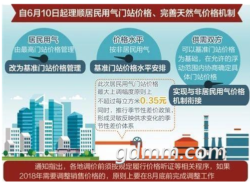 QQ��ͼ20180531195757.png