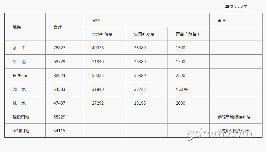 QQ��ͼ20180601151929.png