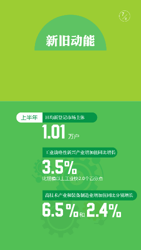 mmexport1531795283482.gif