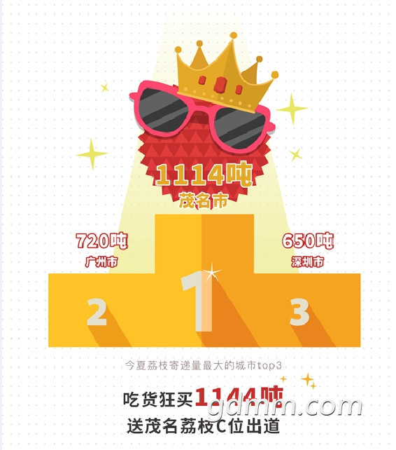 filehelper_1532058301118_52.png