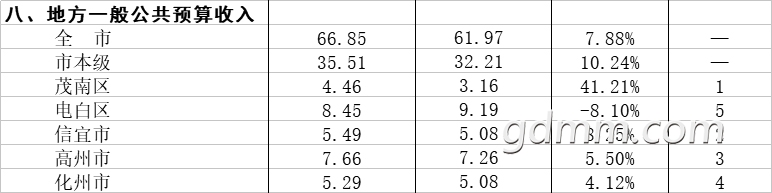 ï��gdp4.jpg