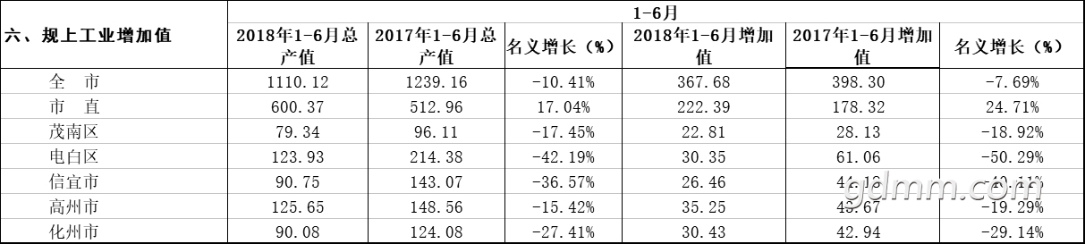 ï��gdp3.jpg