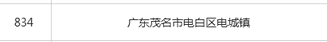 QQͼƬ20181009151238.png