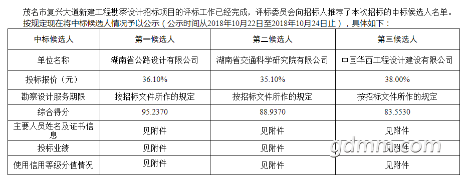 QQ��ͼ20181022170439.png