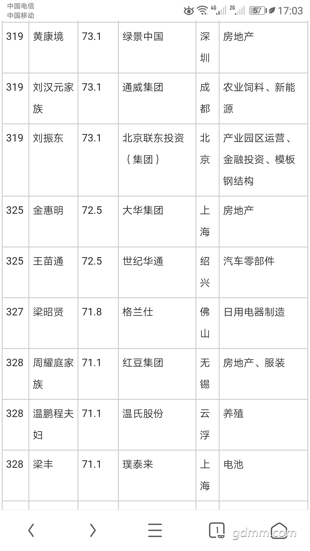 Screenshot_20181029-170307.jpg