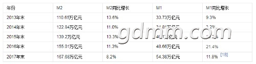 mmexport1543306262427.jpg