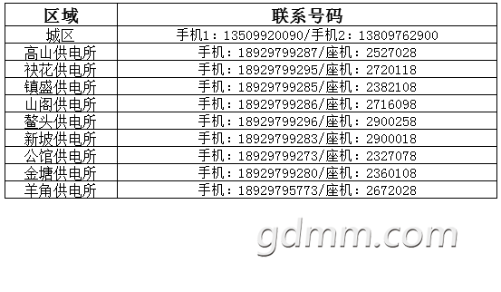QQ��ͼ20190117110014.png