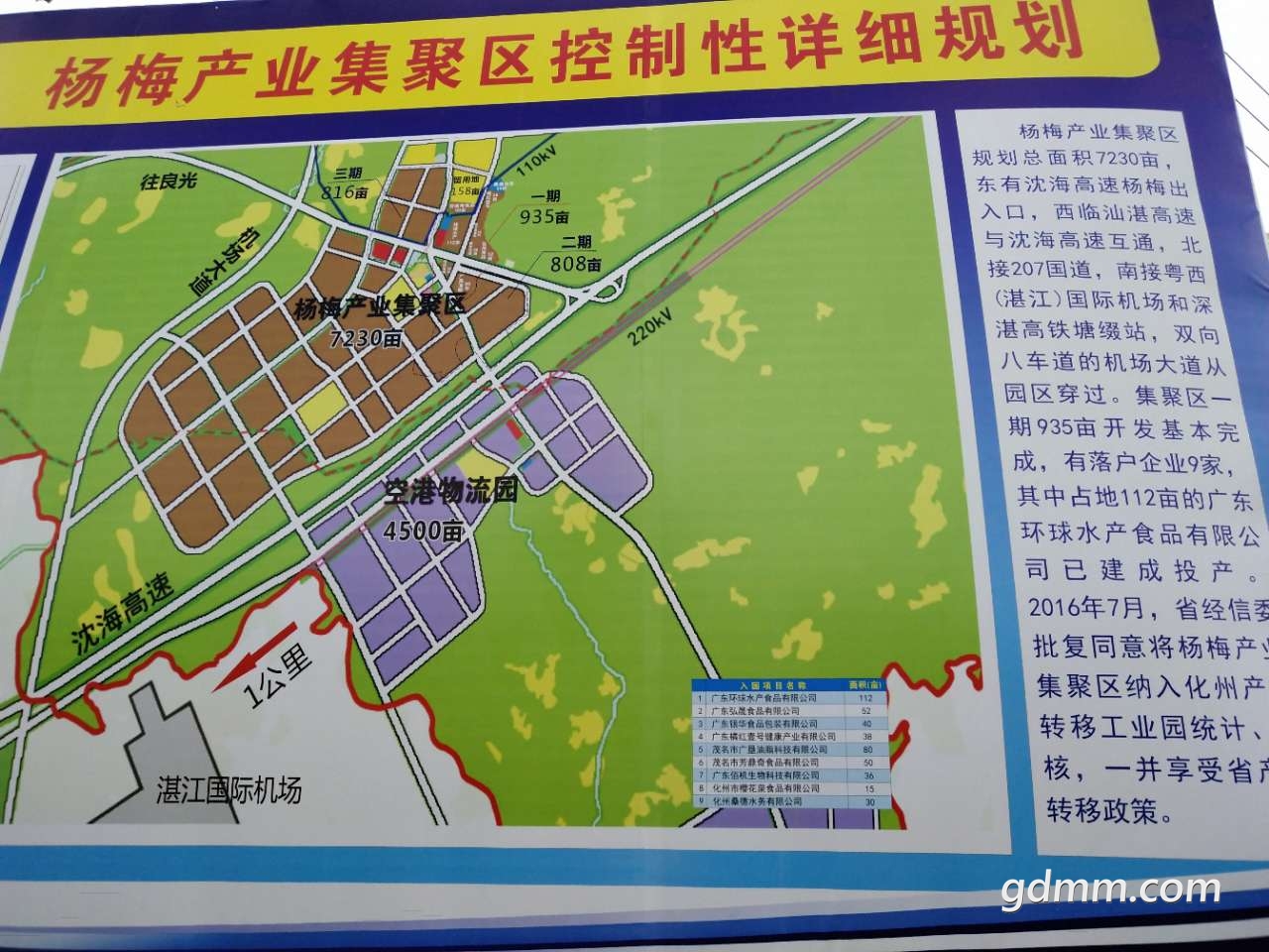 粤西空港工业园规划图