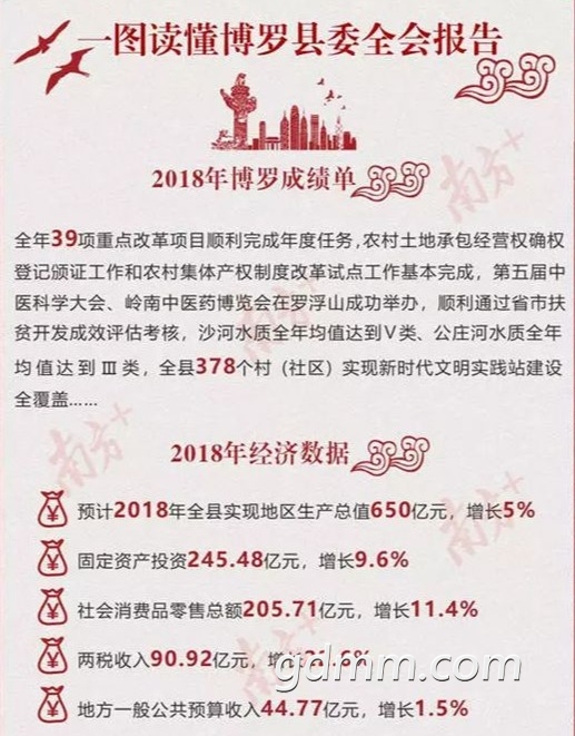 ����GDP (1).jpg