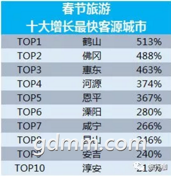 20190211205550.png