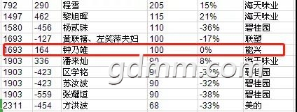 ΢��ͼƬ_20190228170334.jpg