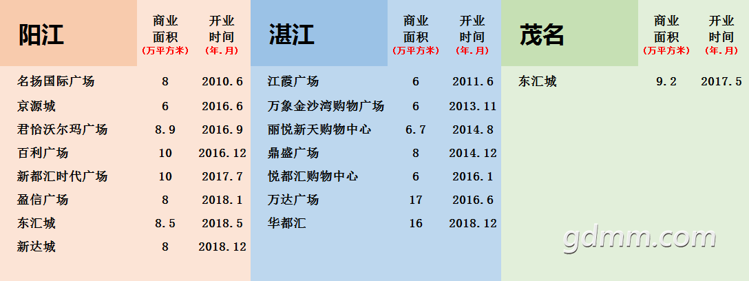 QQ��ͼ20190317152319.png