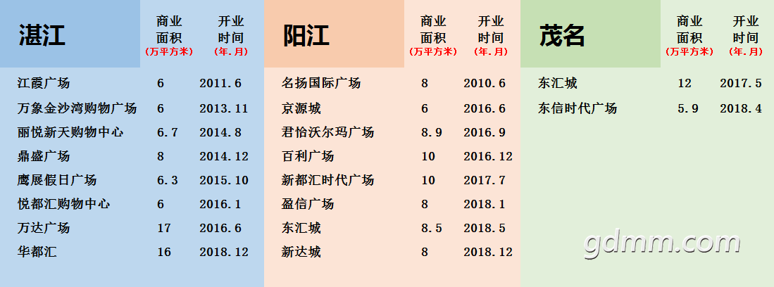 20190318_3279903_1552919061110.png