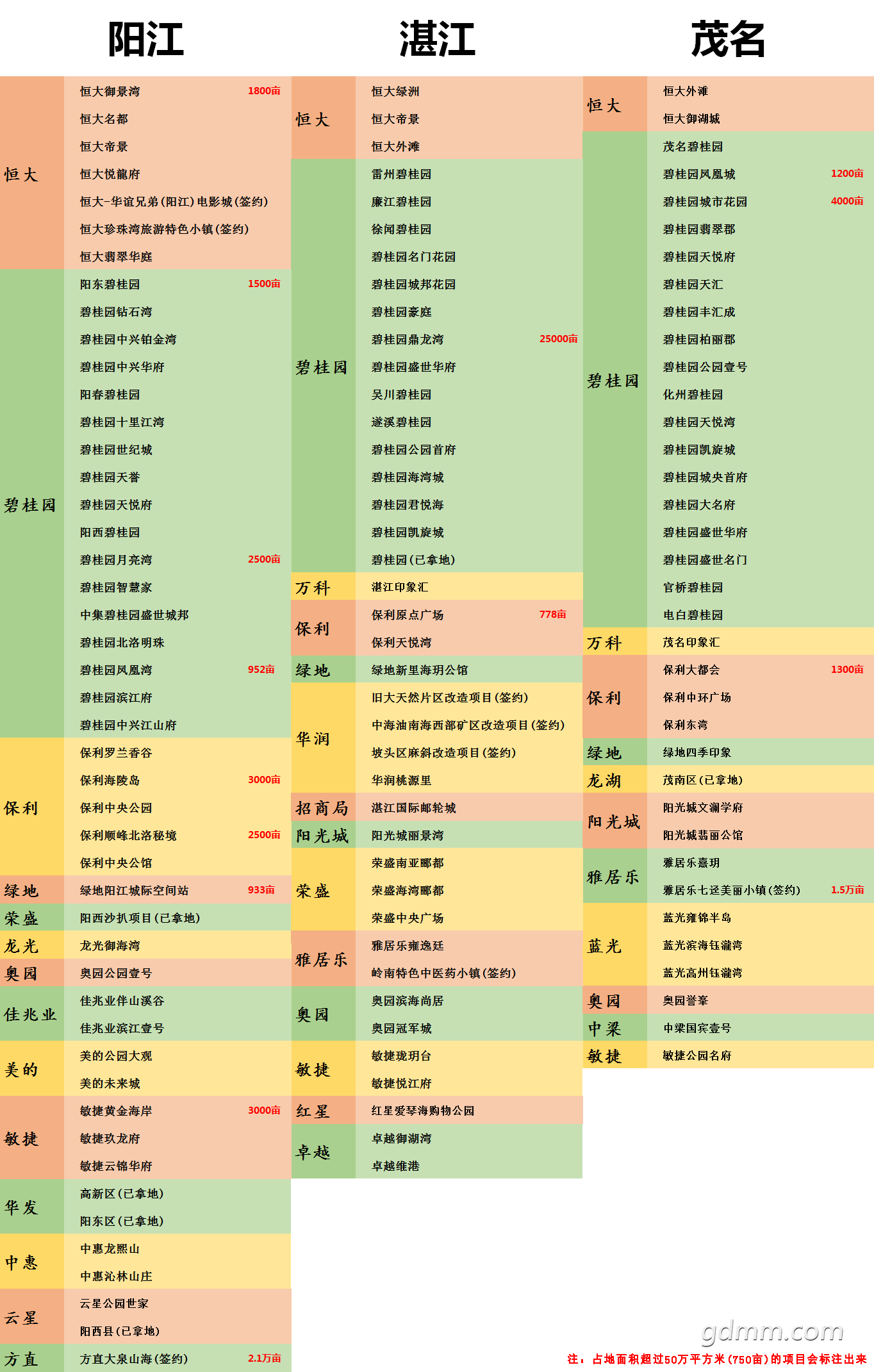΢�Ž�ͼ_20190320110533.png
