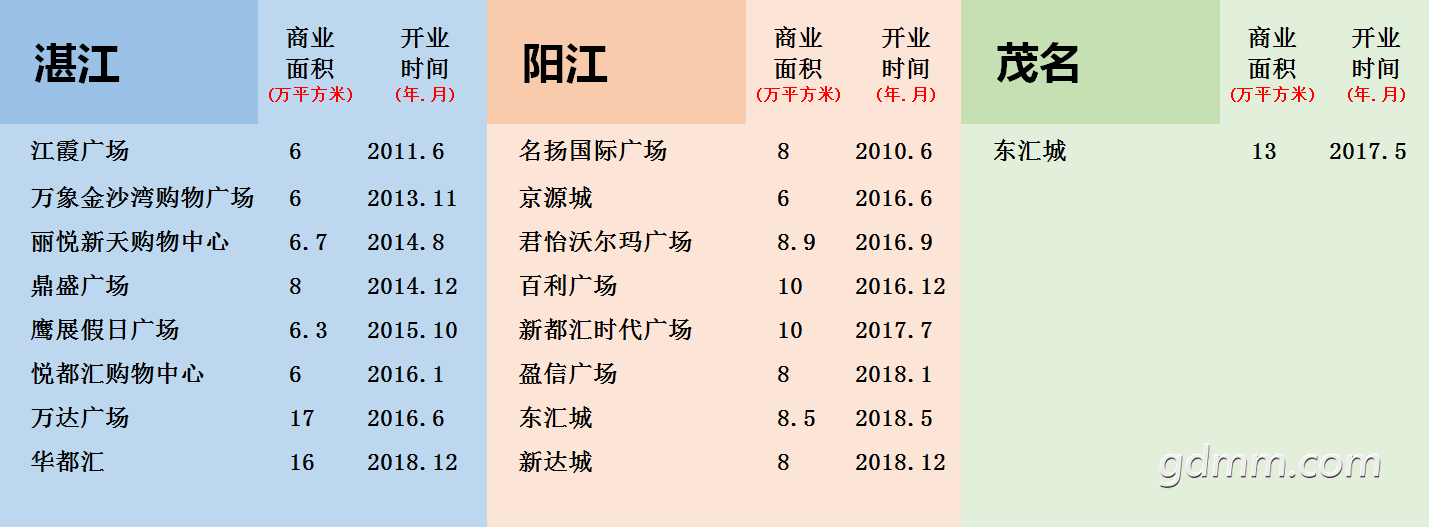 ΢�Ž�ͼ_20190320131438.png