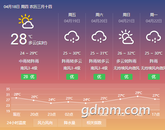 ΢�Ž�ͼ_20190418173823.png