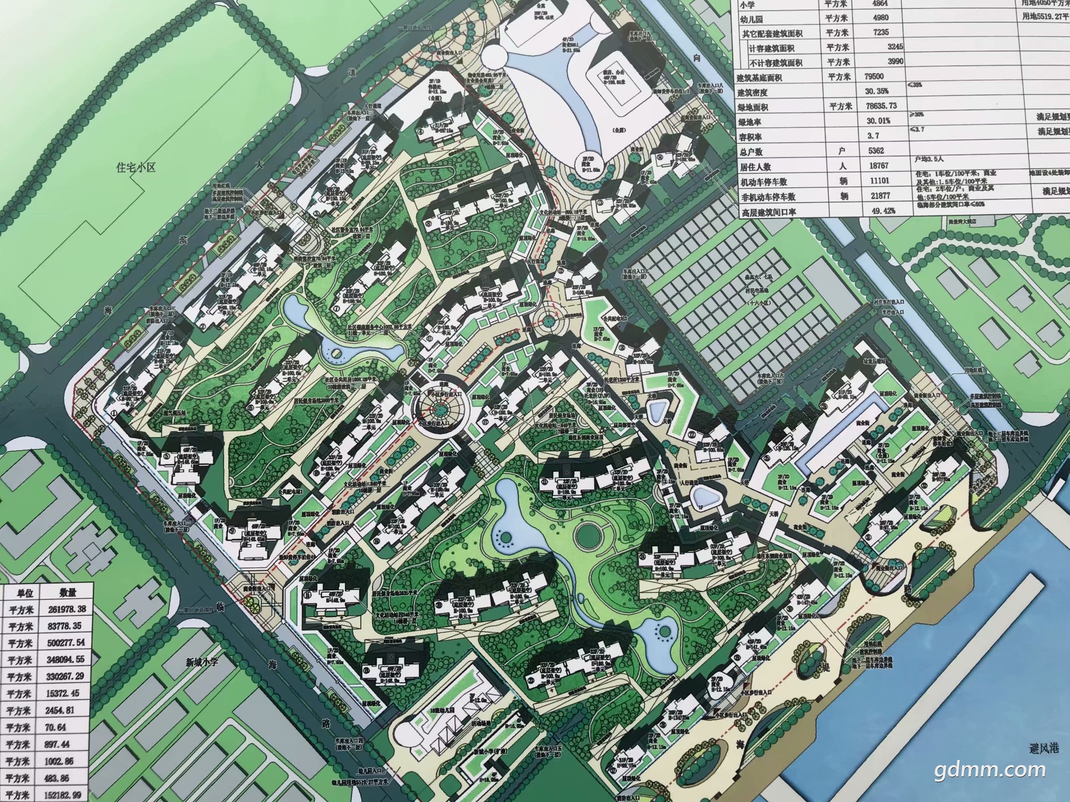 飞鹏海岸城打造电白第一大城市综合体,第一高楼群!