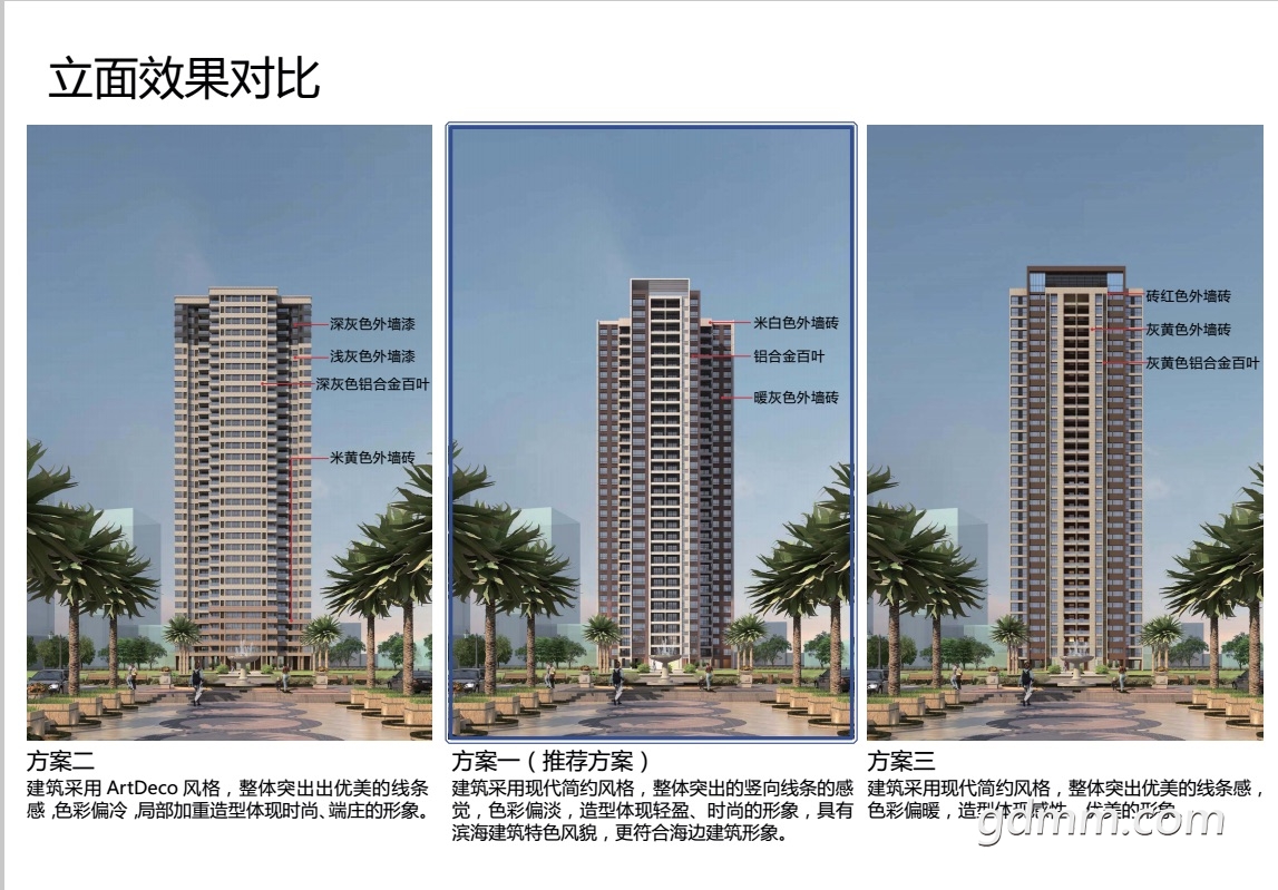 石化苑除了配幼儿园,托老所,还配建农贸市场?牛!-茂名论坛-话说茂名