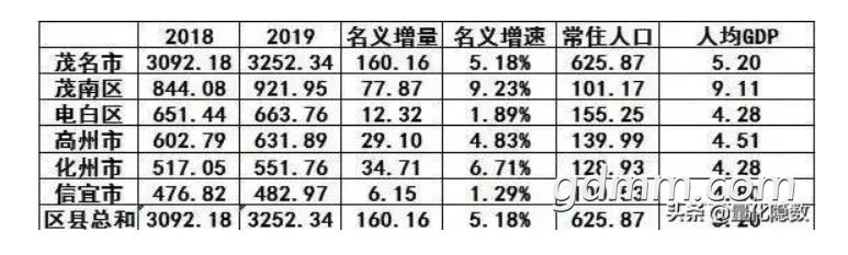 360��ͼ20200221110821554.jpg