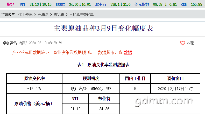 QQ��ͼ20200310100334.png