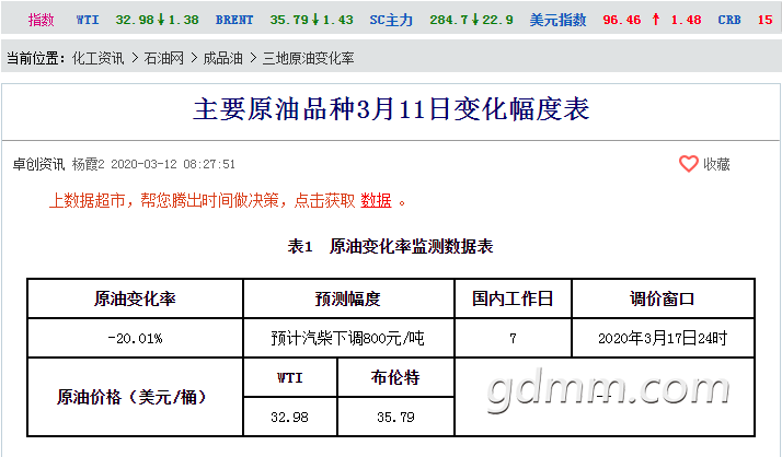 QQ��ͼ20200312114424.png