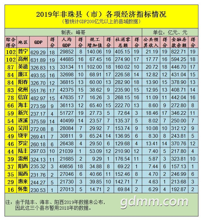 2019������أ��У������ָ�����.jpg