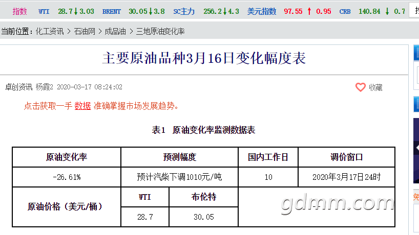 QQ��ͼ20200317092659.png